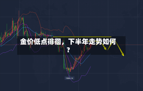 金价低点徘徊，下半年走势如何？-第3张图片