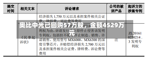 奥比中光已回购57万股，金额4529万元-第2张图片