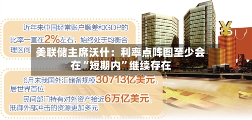 美联储主席沃什：利率点阵图至少会在“短期内”继续存在