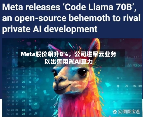 Meta股价飙升8%	，公司进军云业务以出售闲置AI算力-第2张图片