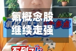氟概念股继续走强 天域生物	、和远气体等涨停-第2张图片