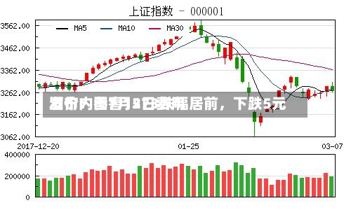 酒价内参7月2日费用发布：国窖1573跌幅居前，下跌5元-第2张图片
