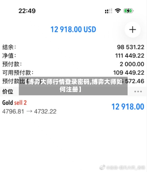 【博弈大师行情登录密码,博弈大师如何注册】-第3张图片
