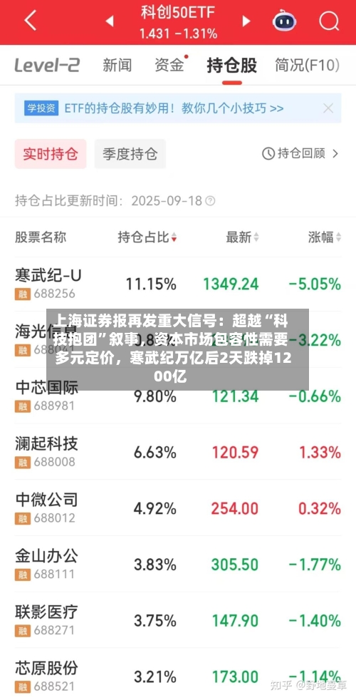 上海证券报再发重大信号:超越“科技抱团”叙事,资本市场包容性需要多元定价,寒武纪万亿后2天跌掉1200亿