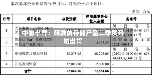 中微半导:研发的存储产品二季度开始出货