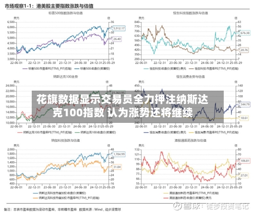 花旗数据显示交易员全力押注纳斯达克100指数 认为涨势还将继续