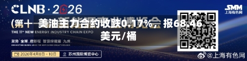 美油主力合约收跌0.17%,报68.46美元/桶