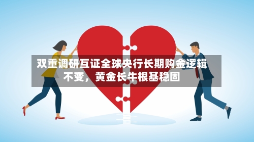 双重调研互证全球央行长期购金逻辑不变	，黄金长牛根基稳固-第3张图片