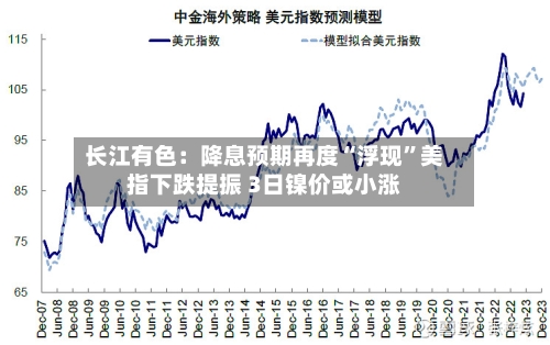 长江有色：降息预期再度“浮现	”美指下跌提振 3日镍价或小涨-第2张图片