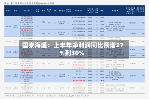 国泰海通：上半年净利润同比预增27%到30%