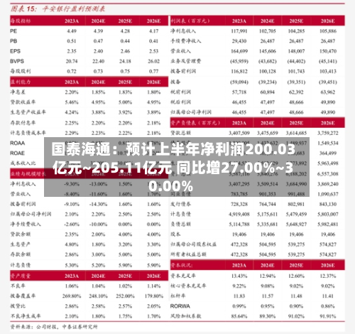 国泰海通：预计上半年净利润200.03亿元~205.11亿元 同比增27.00%~30.00%-第3张图片