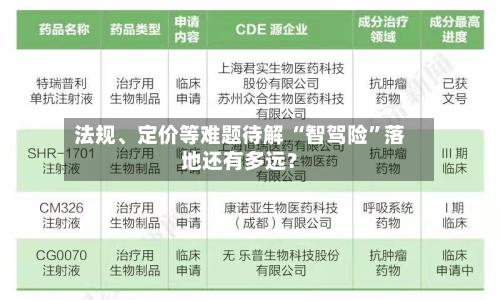 法规、定价等难题待解 “智驾险”落地还有多远？-第3张图片