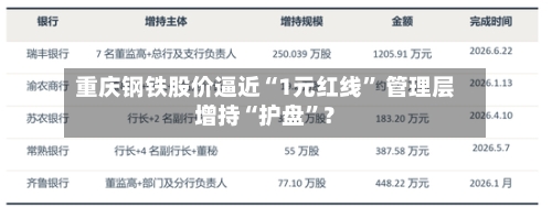重庆钢铁股价逼近“1元红线” 管理层增持“护盘	”？-第2张图片