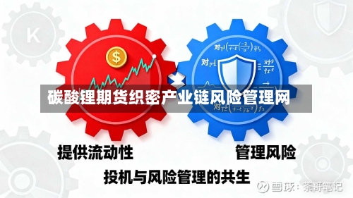 碳酸锂期货织密产业链风险管理网