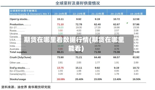 期货在哪里看数据行情(期货在哪里能看)-第1张图片