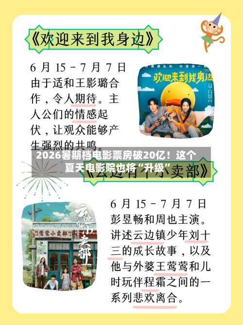 2026暑期档电影票房破20亿！这个夏天电影院也将“升级”-第2张图片