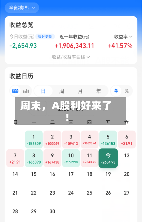 周末，A股利好来了！-第2张图片