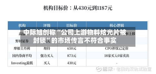 中际旭创称“公司上游物料炫光片被封锁”的市场传言不符合事实