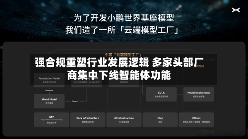强合规重塑行业发展逻辑 多家头部厂商集中下线智能体功能