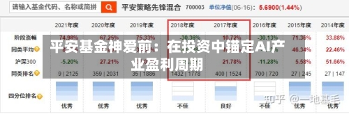 平安基金神爱前:在投资中锚定AI产业盈利周期-第3张图片