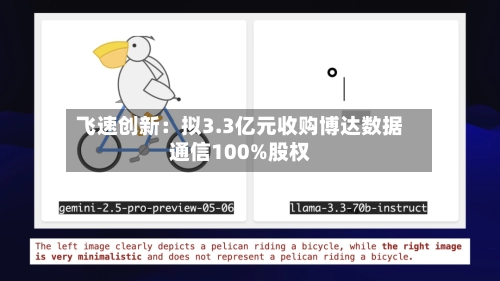 飞速创新:拟3.3亿元收购博达数据通信100%股权
