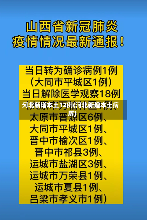 河北新增本土12例(河北新增本土病历)