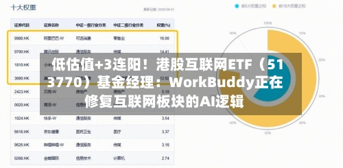 低估值+3连阳！港股互联网ETF（513770）基金经理：WorkBuddy正在修复互联网板块的AI逻辑-第3张图片