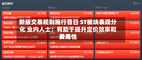 新版交易规则施行首日 ST板块表现分化 业内人士:有助于提升定价效率和费用
公允性-第3张图片
