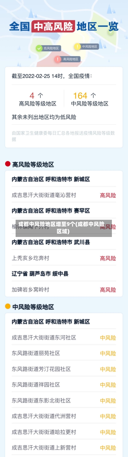 成都中风险地区增至9个(成都中风险区域)