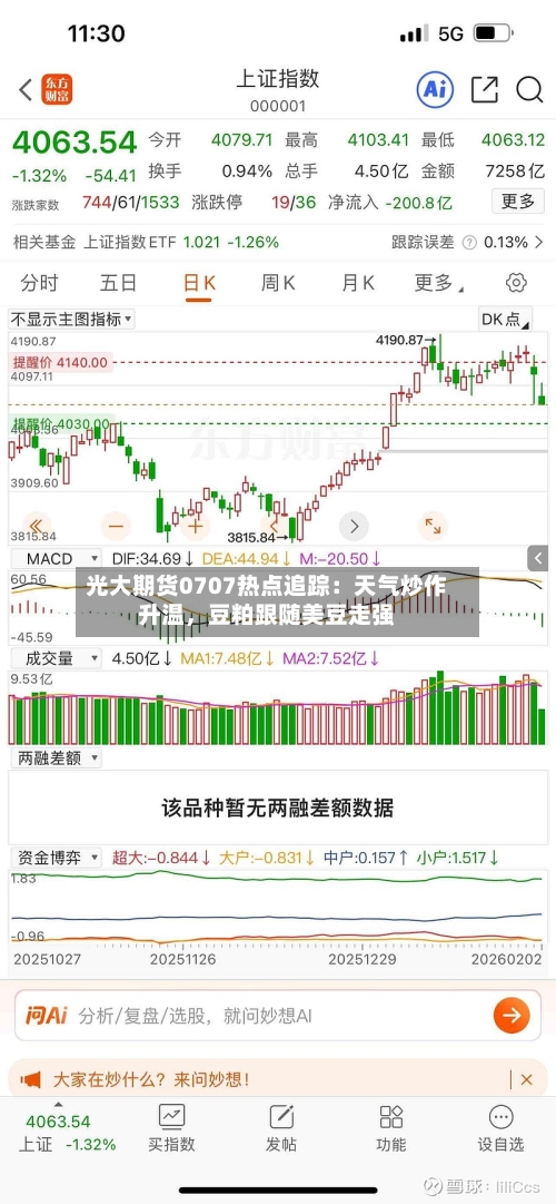 光大期货0707热点追踪：天气炒作升温	，豆粕跟随美豆走强-第3张图片