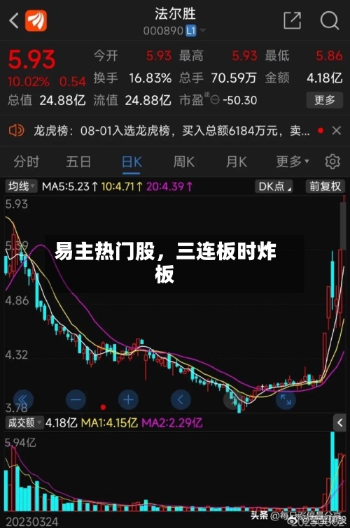 易主热门股	，三连板时炸板-第2张图片