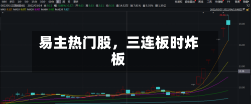 易主热门股	，三连板时炸板-第3张图片