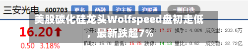美股碳化硅龙头Wolfspeed盘初走低,最新跌超7%