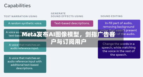 Meta发布AI图像模型	，剑指广告客户与订阅用户-第2张图片
