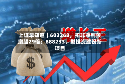 上证早知道｜603268，扣非净利预增超29倍；688233，拟投资建设新项目-第2张图片