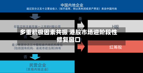 多重积极因素共振 港股市场迎阶段性修复窗口-第3张图片