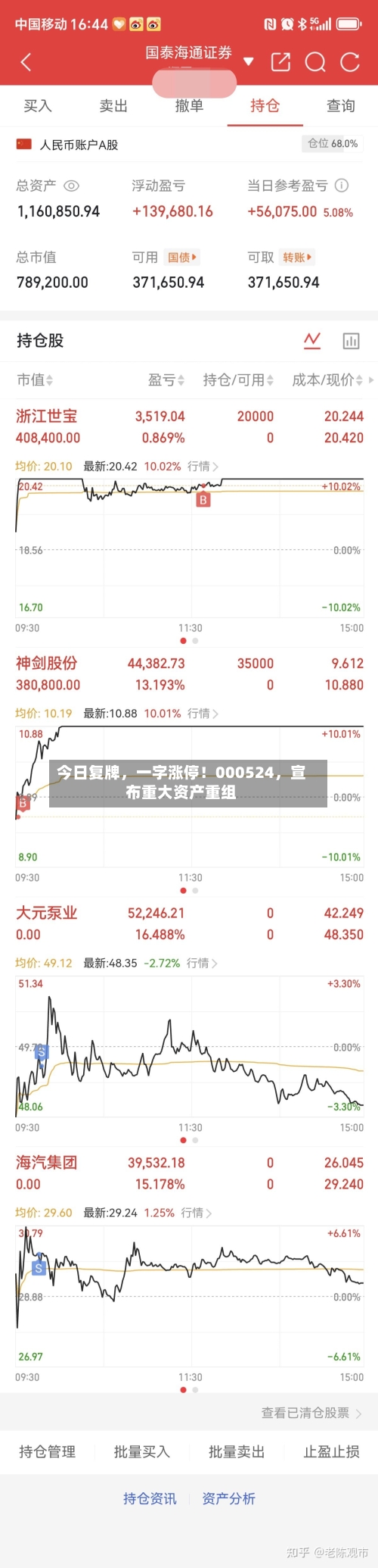 今日复牌，一字涨停！000524，宣布重大资产重组-第3张图片