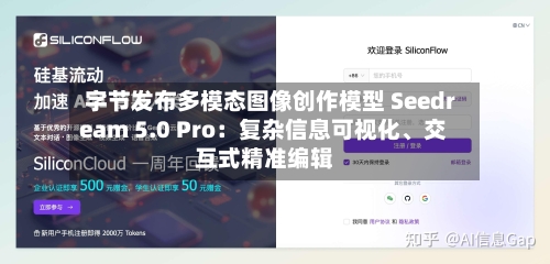 字节发布多模态图像创作模型 Seedream 5.0 Pro：复杂信息可视化、交互式精准编辑-第2张图片