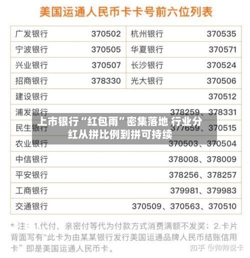 上市银行“红包雨”密集落地 行业分红从拼比例到拼可持续-第3张图片