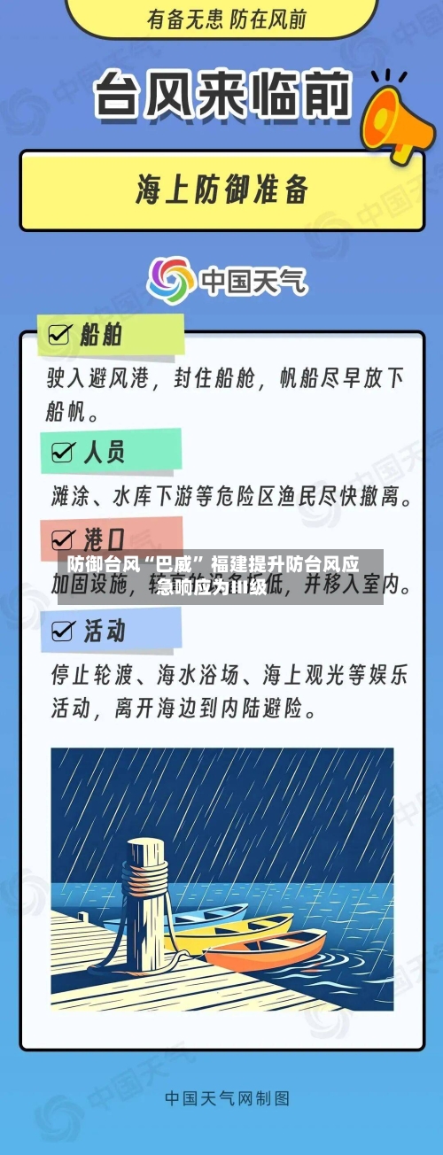 防御台风“巴威	” 福建提升防台风应急响应为Ⅲ级-第2张图片