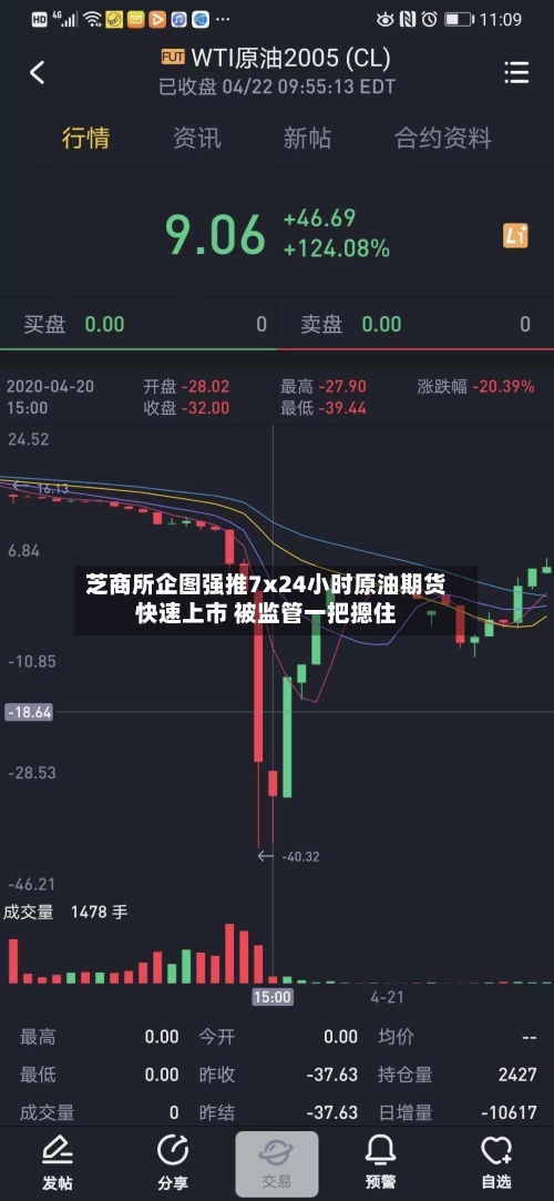 芝商所企图强推7x24小时原油期货快速上市 被监管一把摁住