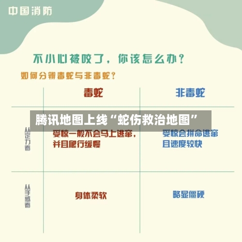 腾讯地图上线“蛇伤救治地图”